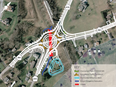 Route 819 roundabout construction photos