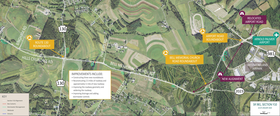 Y10 key features map Y10 key features map